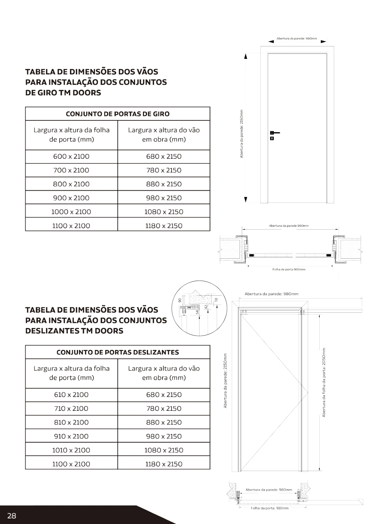Huecos para instalación