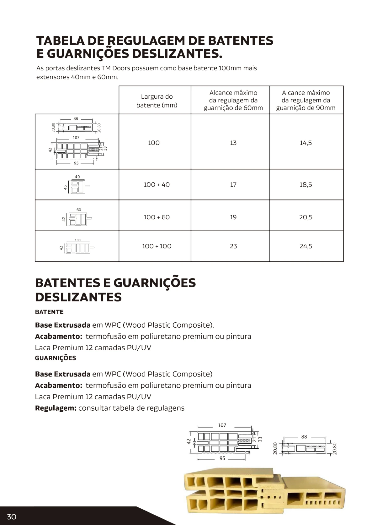 Regulagem de batentes e guarnições — Conjuntos deslizantes