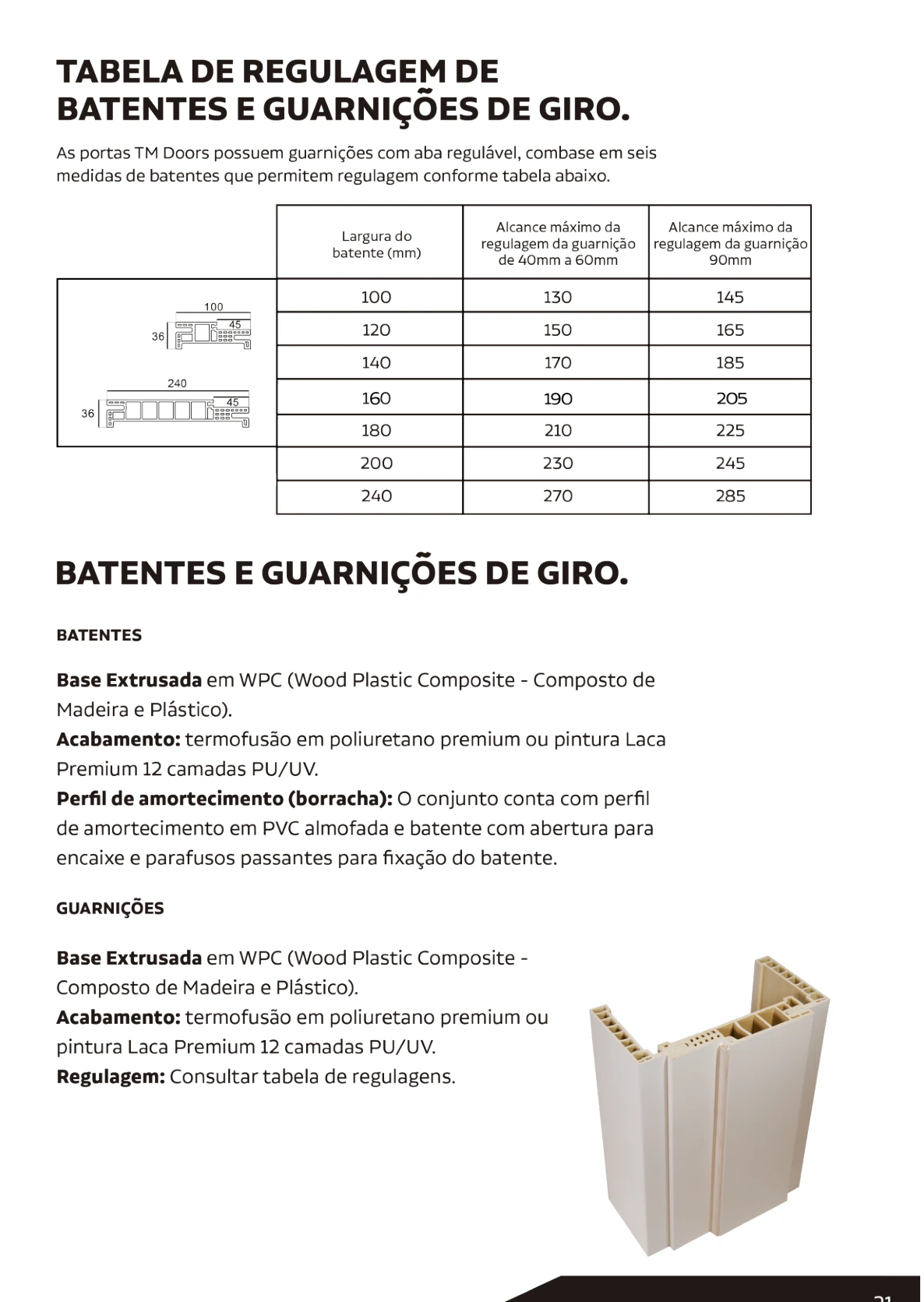 Regulagem de batentes e guarnições — Conjuntos de giro